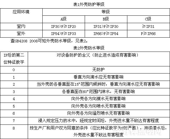 邵陽(yáng)市飛天光電科技有限公司,邵陽(yáng)LED室內外顯示屏,邵陽(yáng)LED控制系統,邵陽(yáng)LED顯示屏配件材料